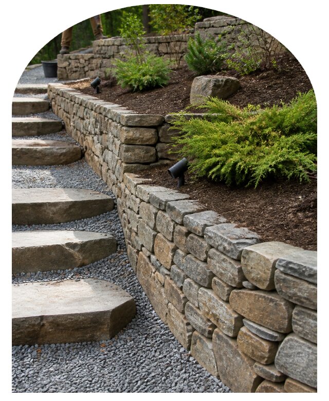 Подпорная стенка из камня в Сланцах от 6716 р. | Метпроект-Слы